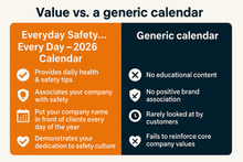 Load image into Gallery viewer, Daily Desk Calendar - Safety Topics for 2026 | Ships Mid-December
